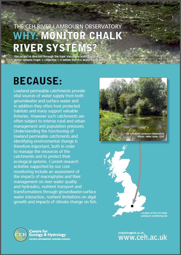Why monitor chalk river systems? Centre for Ecology & Hydrology