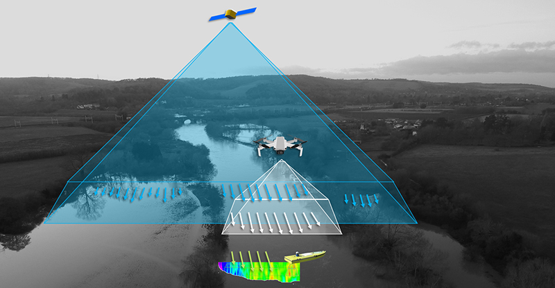 Mocked up satellite and drone over a river