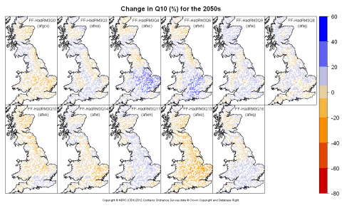 Changes in Q10 for the 2050s obtained from CERF driven by Future Flows Climate changes