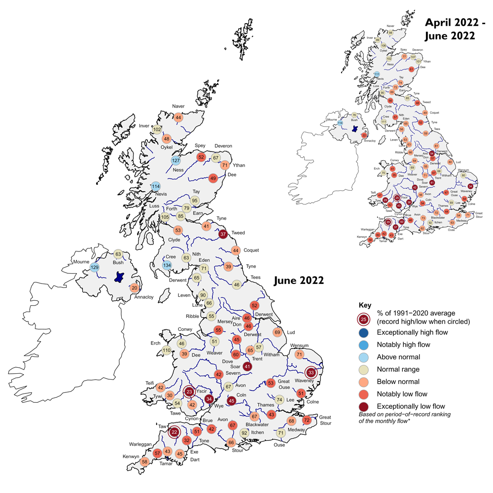 Map of average June and April-June river flows from the latest Hydrological Summary, showing current flows as a percentage of the long-term average.