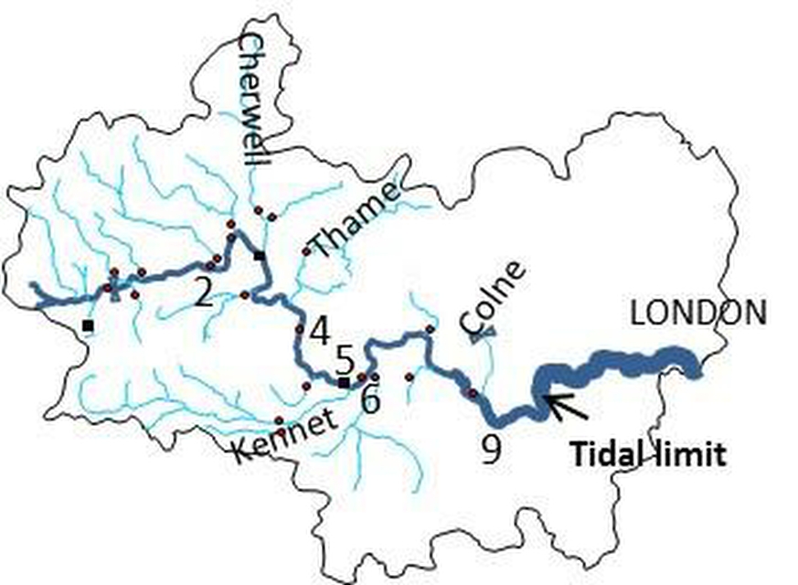 Figure 3: Location of sites on the River Thames mentioned in figures. Site 2 is Eynsham, Site 4 is Wallingford, Site 5 is Caversham, Site 6 is Sonning and Site 9 is Runnymeade. Major tributary inputs and the Tidal limit are also shown.