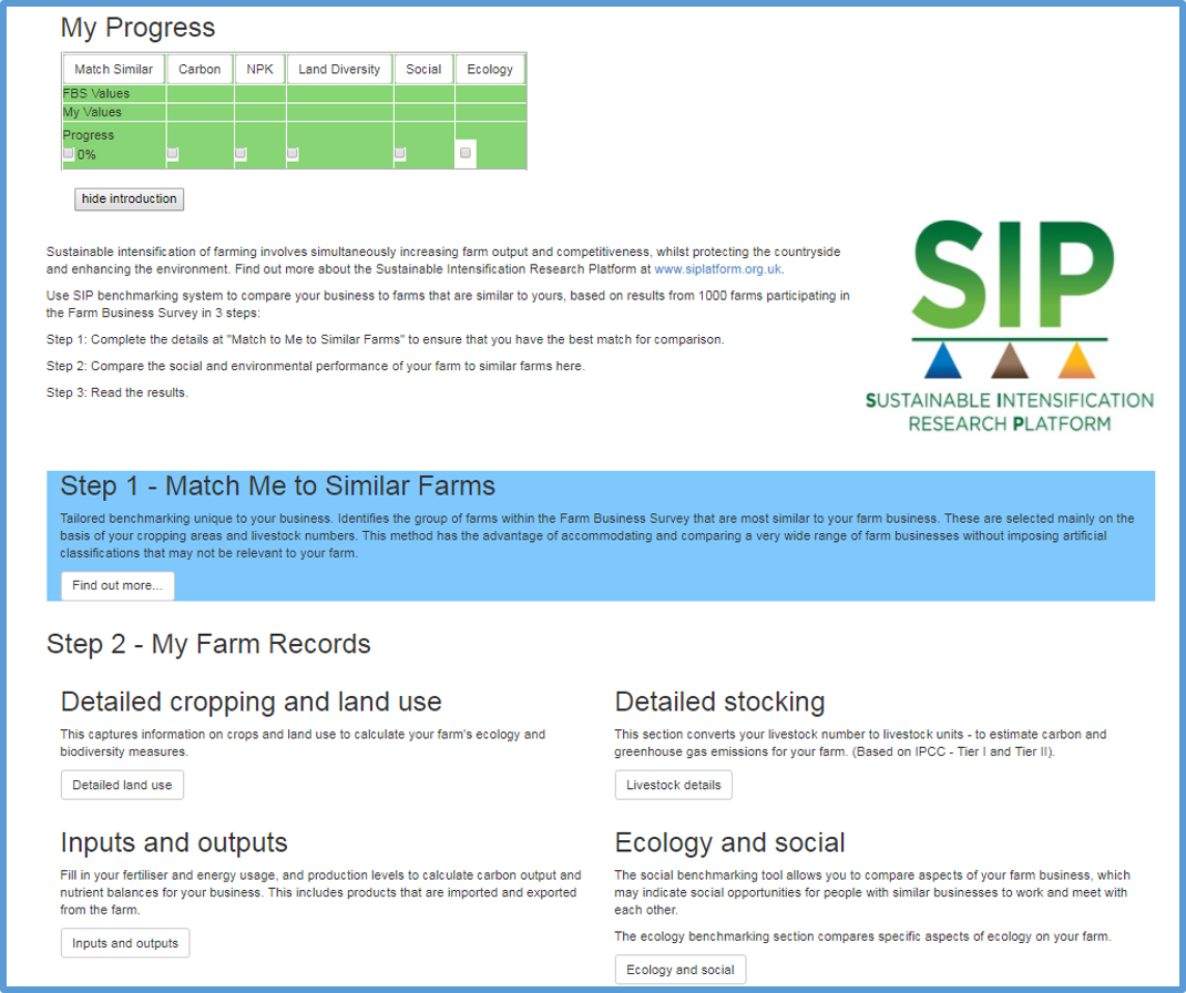 SIP Bench diagram