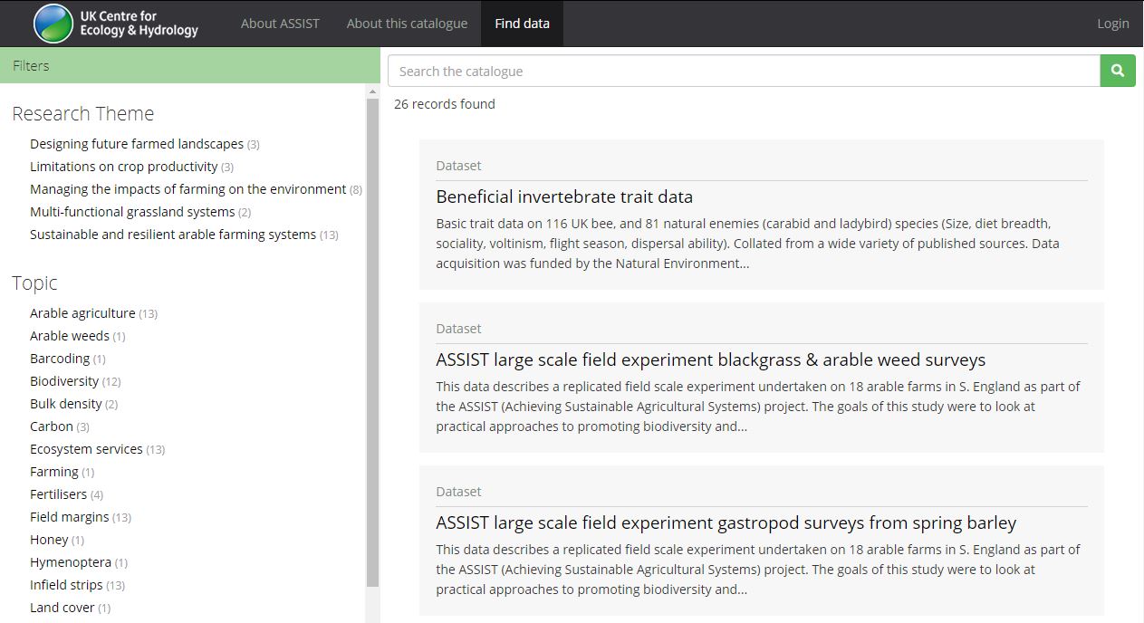 ASSIST data catalogue