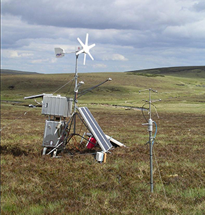Micromet equipment in the Conwy catchment Micromet equipment in the Conwy catchment