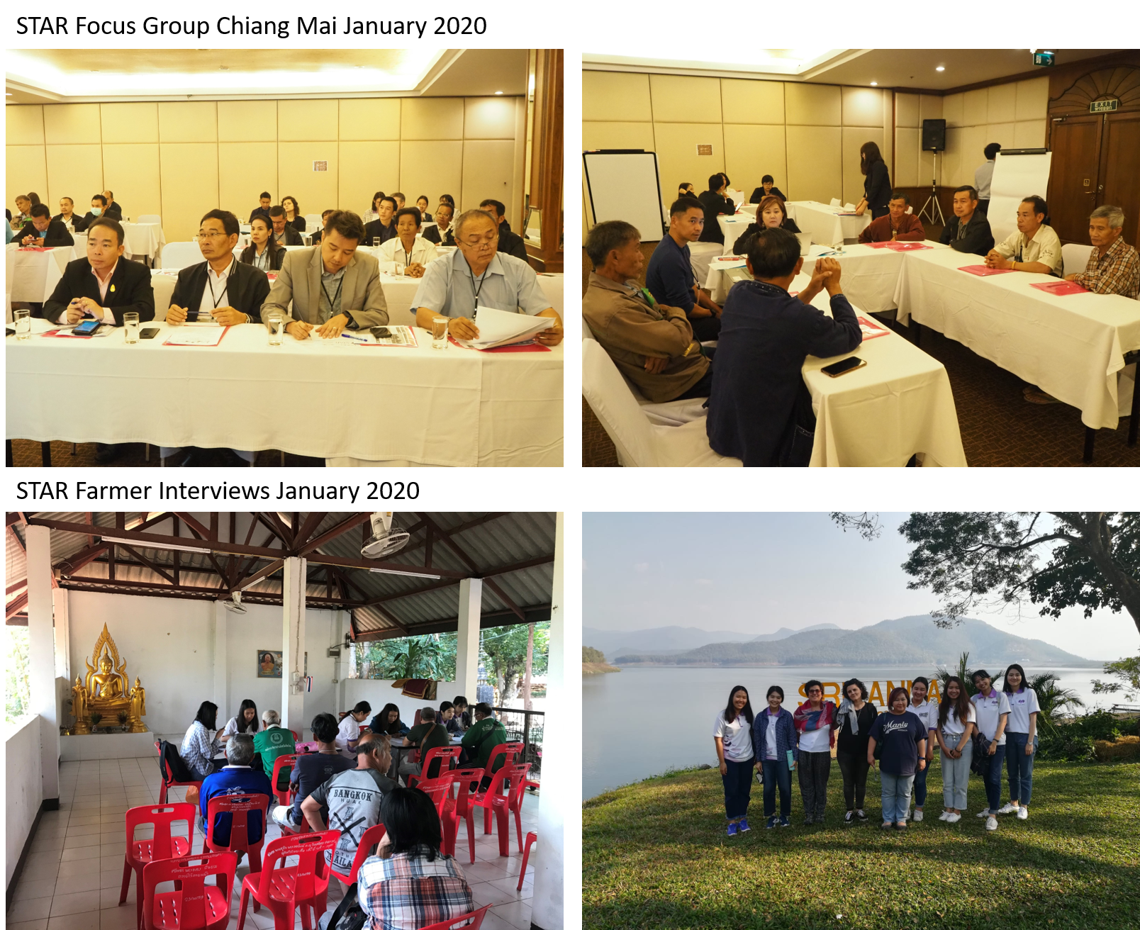 STAR Activities January 2020 Chiang Mai STAR Activities January 2020 Chiang Mai