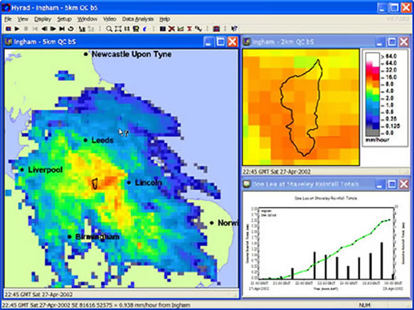 Cumulative rainfall fields over minutes, hours, days and months Display of cumulative rainfall fields