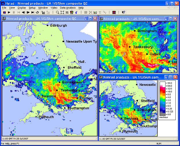 Static and rapid display of images in multiple windows with zoom and pan HYRAD images in multiple windows