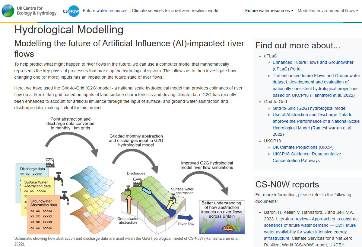 Hydrological Modelling Modelling the future of Artificial Influence (AI)-impacted river flows