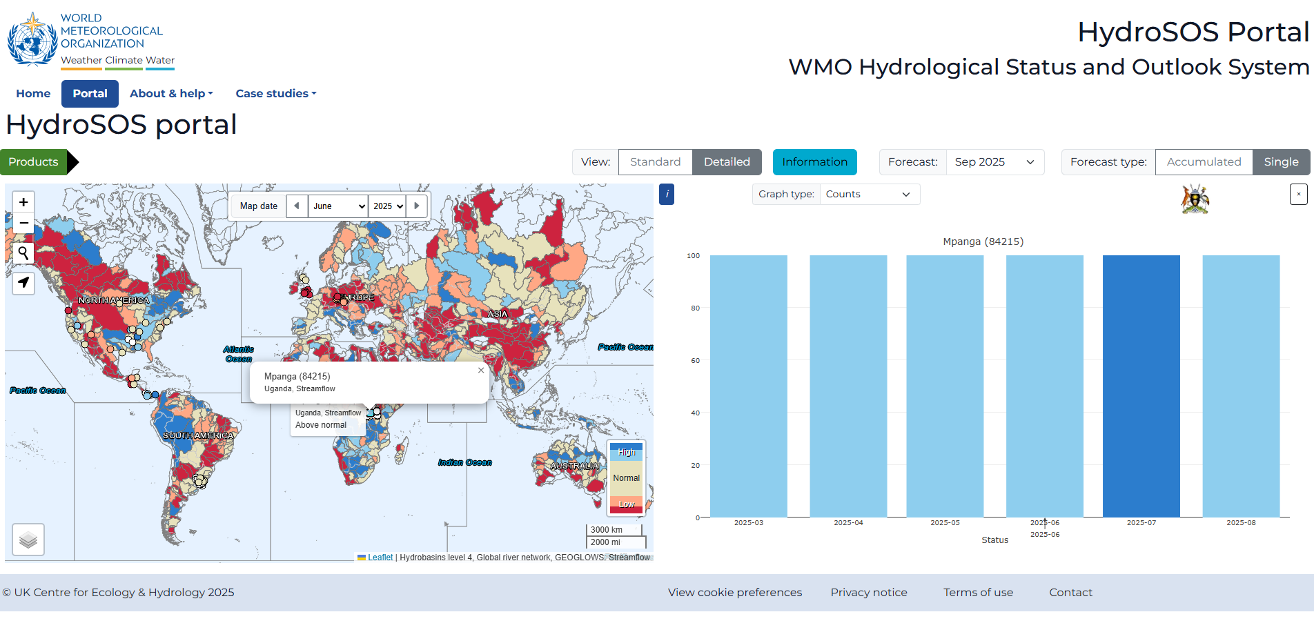 A screenshot from the HydroSOS portal. A screenshot from the HydroSOS portal.