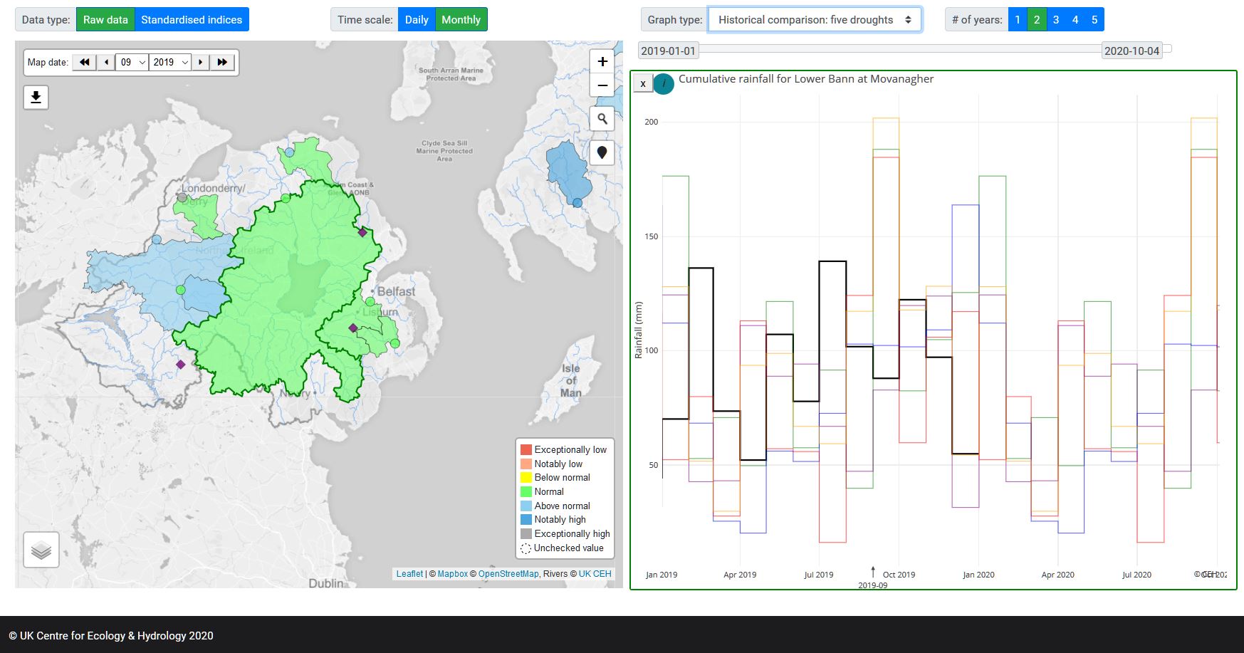 UK Water Resources Portal 