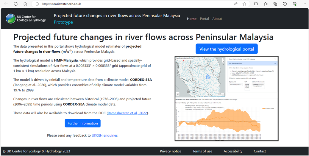 Projected future changes in river flows across Peninsular Malaysia