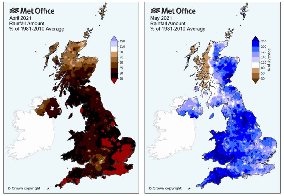 Two maps of the UK indicating rainfall amounts in April 2021 and May 2021 as a percentage of average
