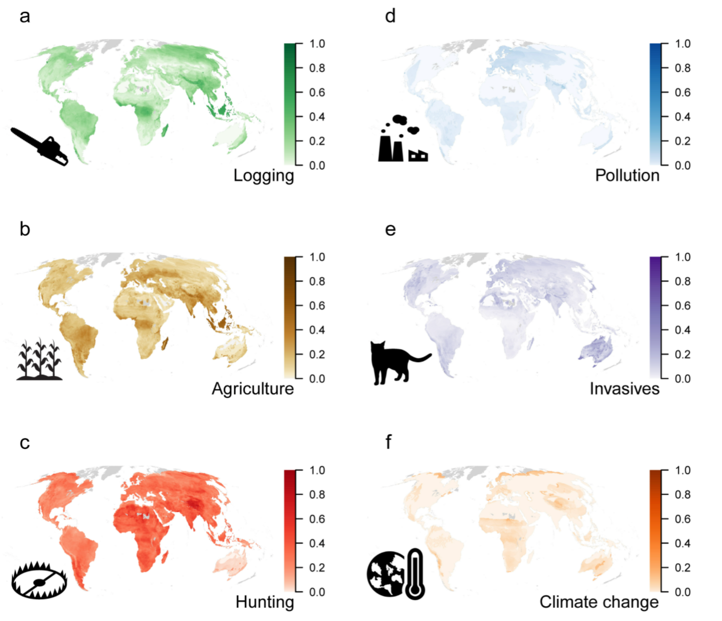 Threats to vertebrates globally