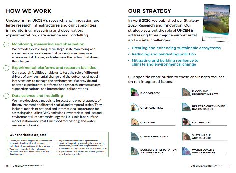 UKCEH Annual Review 2021