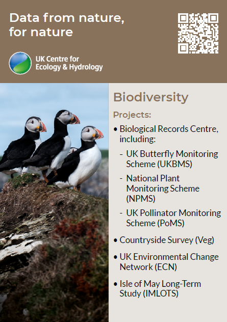 Image of three puffins and the title Biodiversity data from nature, for nature