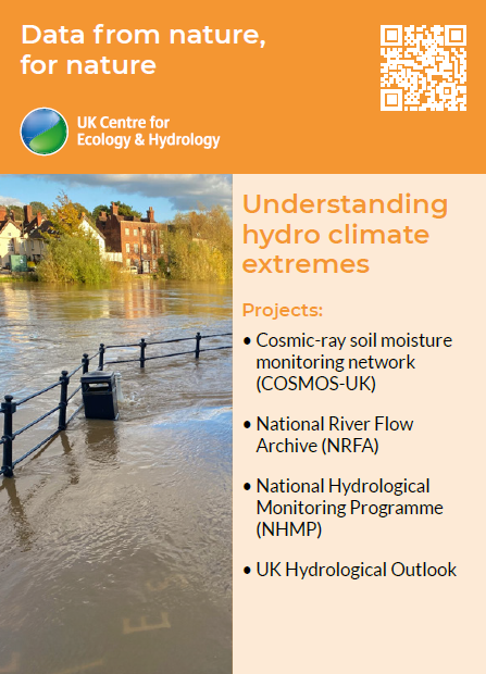 Image of flooded ground and text Understanding hydro climate extremes