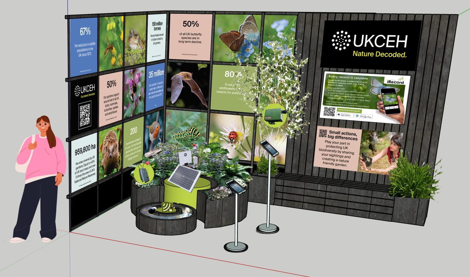 Diagram showing an exhibit