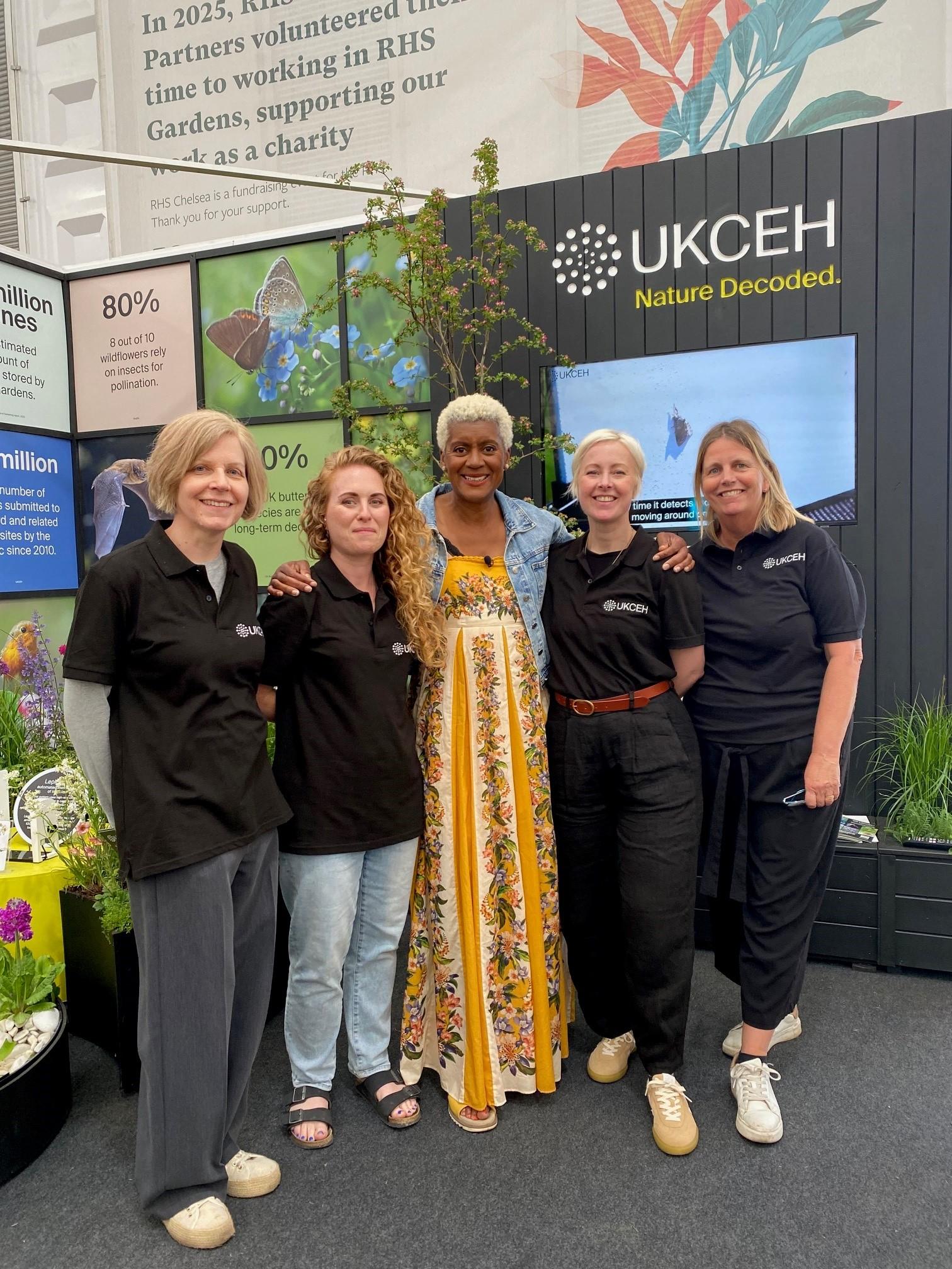 Group infront of Chelsea exhibit
