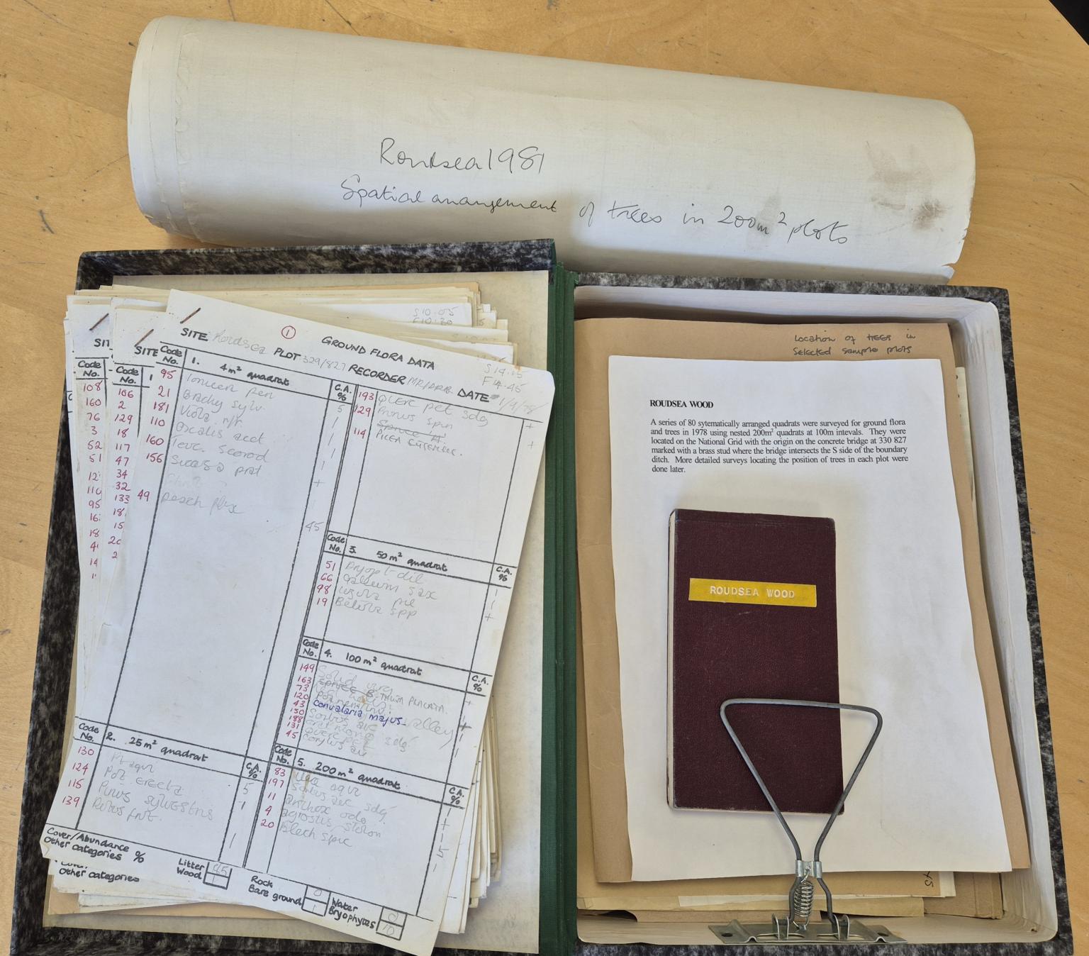 Field notebooks and paper work