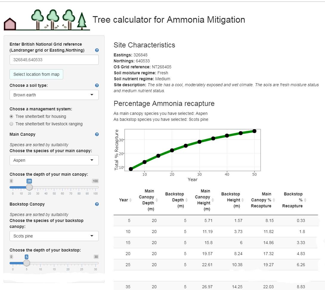 CEH's online tool to calculate cut in ammonia emissions