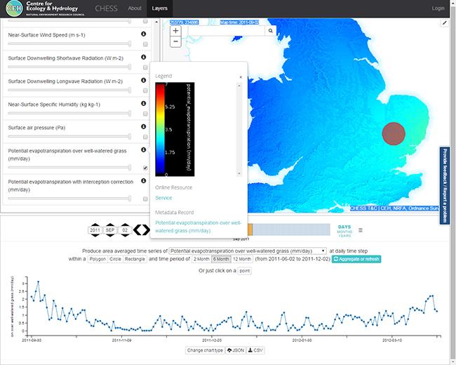 Screenshot from CHESS Explorer