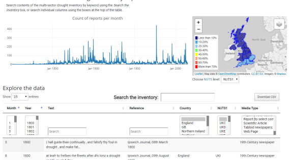 Screen shot of the Historic Droughts Inventory Explorer