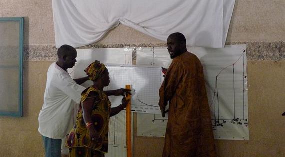 Farmer workshop in climate information, Kaffrine, Senegal