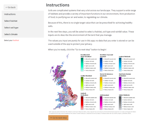 Map of GB and 6 descriptions of habitat matching colour scheme of map