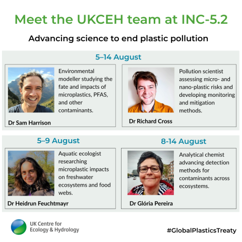 Four photos of UKCEH scientists and the headline Meet the UKCEH team at INC-5.2