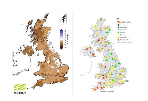 From March’s Hydrological Summary, showing rainfall (left) and river flows (right) for the winter half-year (October – March)
