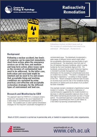 Radiation leaflet