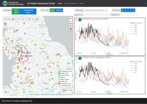 Images from the UK Water Resources Portal shows flows on the rivers Lune and Kent in Cumbria are currently lower than in notable drought years like 1984 and 2011