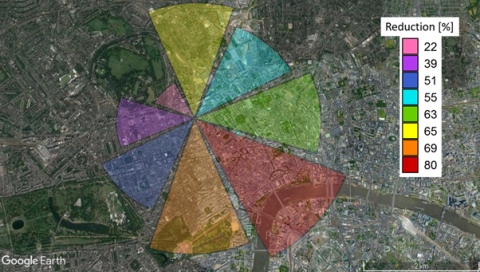 London emissions wind direction