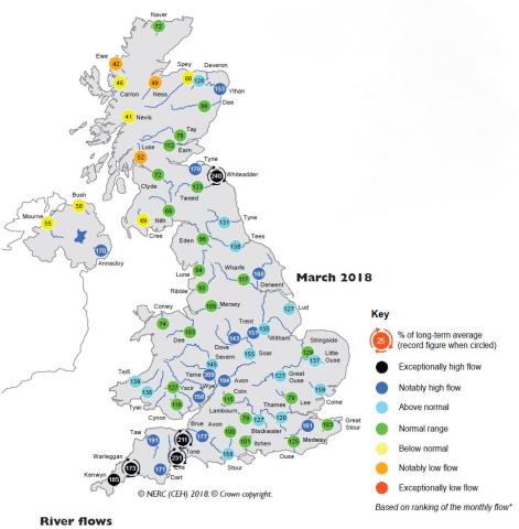 March 2018 river flows in the UK