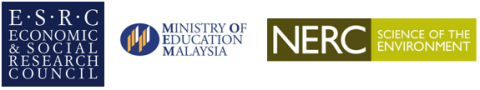 NERC, Ministry of Education Malaysia and ESRC Logos