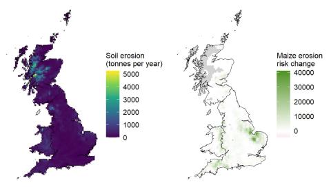 Map illustrating maize erosion risk change