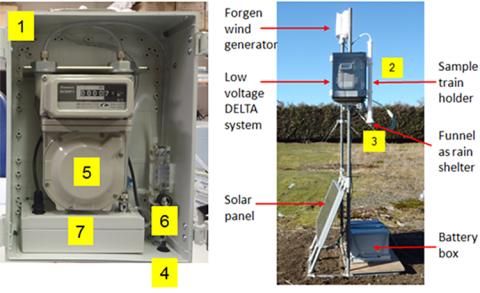 monitoring enclosure of the low voltage CEH DELTA system 