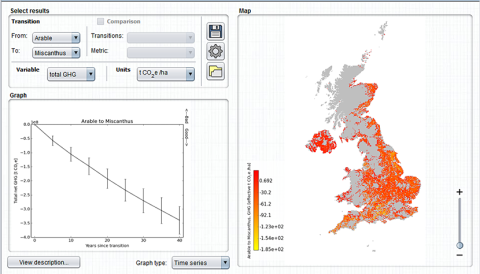 Screengrab from ELUM Model