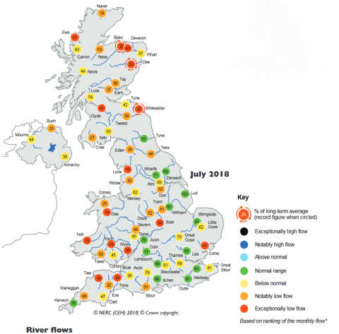 Map showing river flows in the UK from the July 2018 Hydrological Summary Map showing river flows in the UK from the July 2018 Hydrological Summary