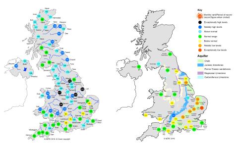 Riverflows and groundwater levels June 2019 for blog