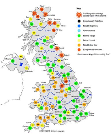 UK map showing percentage of long-term average river flows for summer 2018 (June-August)