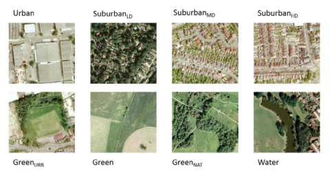 Different densities of urban greenspace & urban morphology