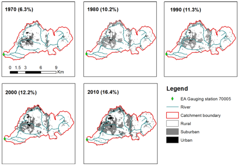 Change in urban land cover at catchment scale