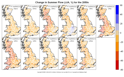 Changes in summer (JJA) flow for the 2050s obtained from CERF driven by Future Flows Climate changes