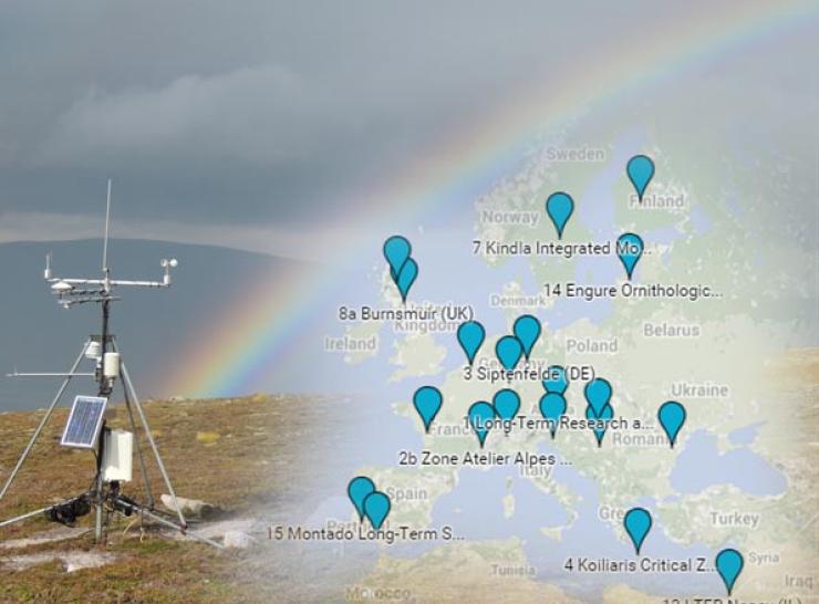 Map showing sites included in the eLTER H2020 Project Transnational Access scheme