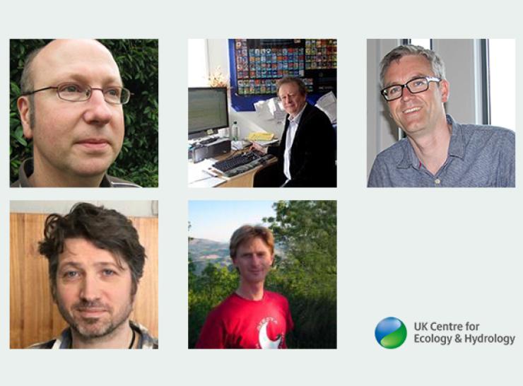 Highly cited UKCEH researchers