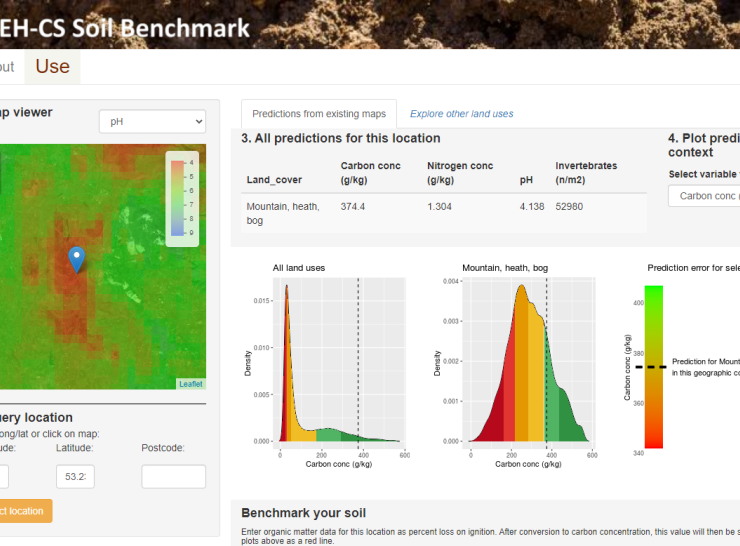 Countryside Survey Soil Map Explorer shiny app screenshot