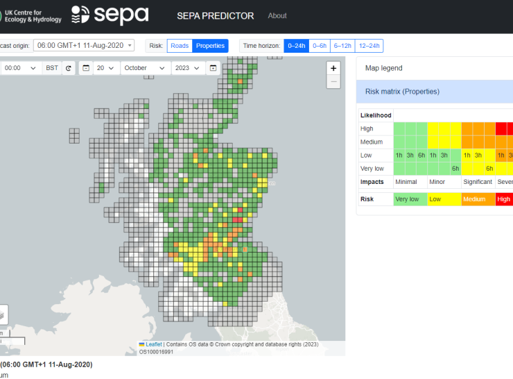 PREDICTOR screen shot