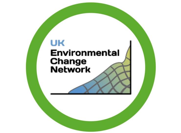 Green circle with chart and words UK Environmental Change Network