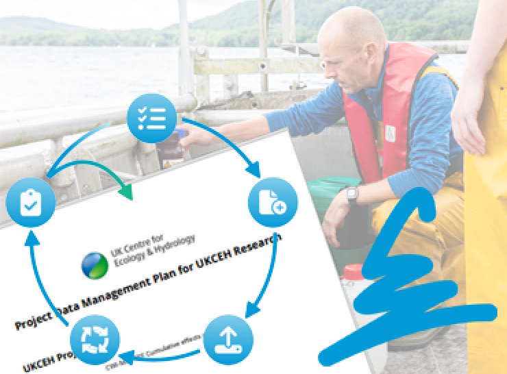 FAIR Wizard has become an integral part of UKCEH's approach to data management